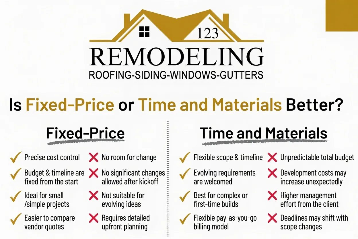 Time & Materials vs Fixed Price side by side comparison table by 123 remodeling OKC